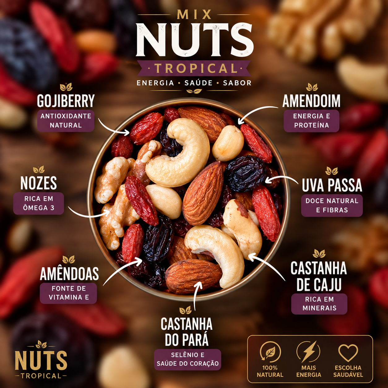 Mix de castanhas